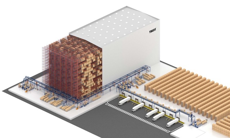 Thule在波兰建自动化仓：42米高立体库，6台堆垛机处理近4万托盘