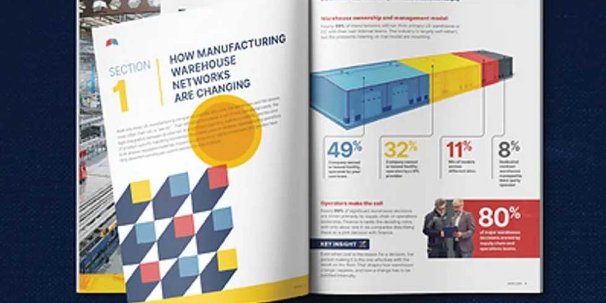U.S. Manufacturers Redesign Warehouses Amid 75% Organic Growth