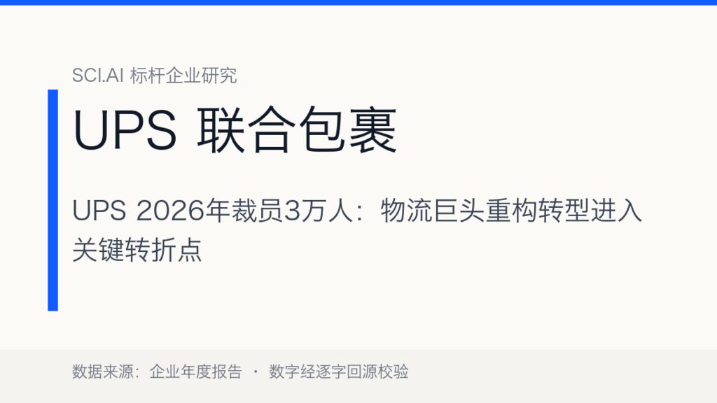 UPS裁员3万：国际快递巨头重组深水区的战略转向与行业警示